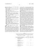 Inhibiting collagen-induced platelet aggregation and activation with peptide variants diagram and image