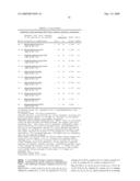 Inhibiting collagen-induced platelet aggregation and activation with peptide variants diagram and image