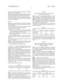 USE OF SULFATED OLIGOSACCHARIDES AS SLIMMING COSMETIC INGREDIENTS diagram and image