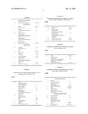 USE OF SULFATED OLIGOSACCHARIDES AS SLIMMING COSMETIC INGREDIENTS diagram and image