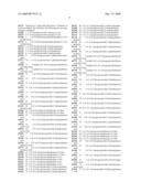 COMPOSITION COMPRISING AT LEAST ONE C-GLYCOSIDE DERIVATIVE AND AT LEAST ONE HYALURONIC ACID AND ITS COSMETIC USE diagram and image