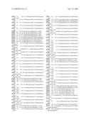 COMPOSITION COMPRISING AT LEAST ONE C-GLYCOSIDE DERIVATIVE AND AT LEAST ONE HYALURONIC ACID AND ITS COSMETIC USE diagram and image