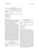 Therapeutic regimens for the treatment of immunoinflammatory disorders diagram and image