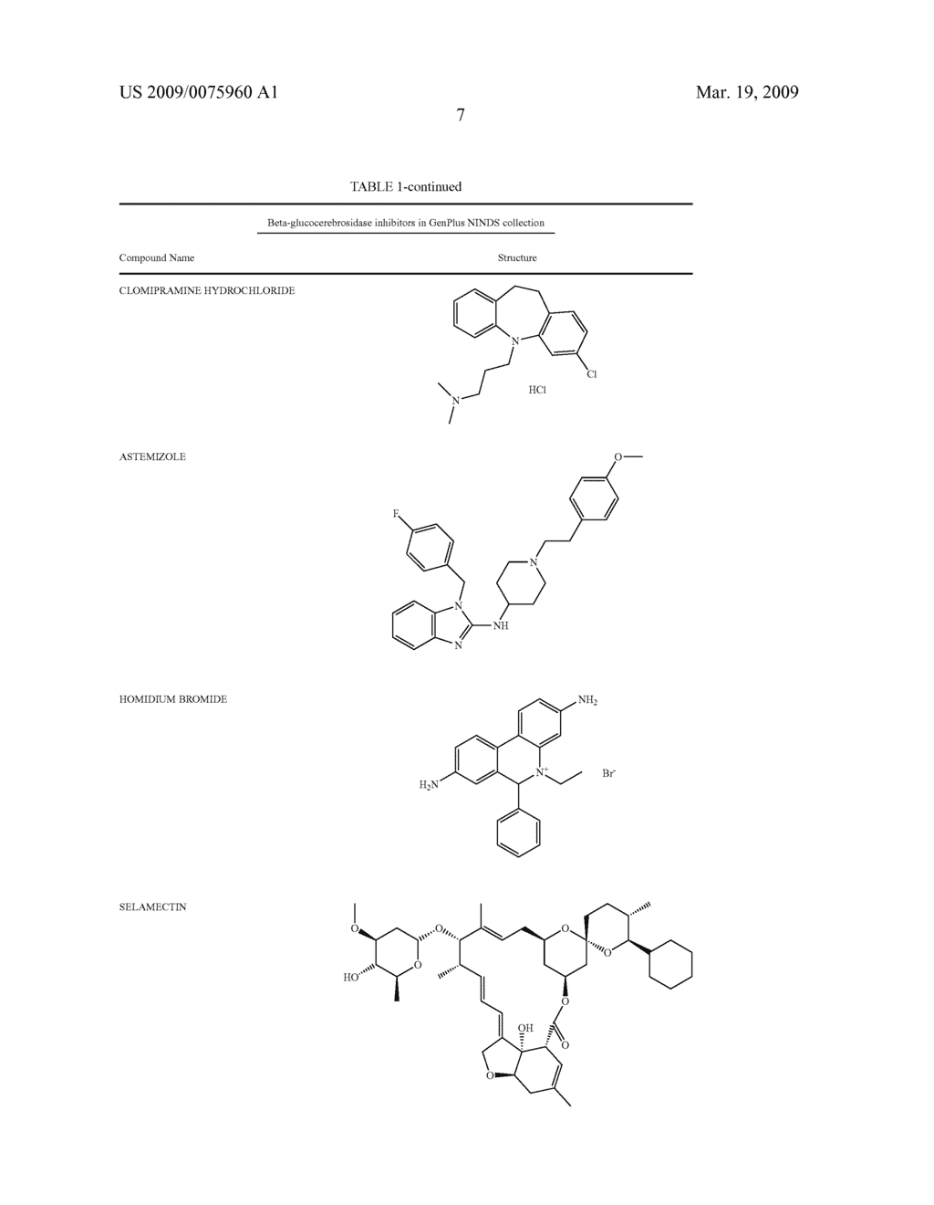 Method of treating gaucher disease - diagram, schematic, and image 14