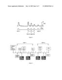 FRAGRANCE COMPOSITIONS AND OTHER COMPOSITIONS WHICH CONTAIN NATURALLY OCCURRING SUBSTANCES FOUND IN CORALS diagram and image