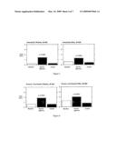 FRAGRANCE COMPOSITIONS AND OTHER COMPOSITIONS WHICH CONTAIN NATURALLY OCCURRING SUBSTANCES FOUND IN CORALS diagram and image