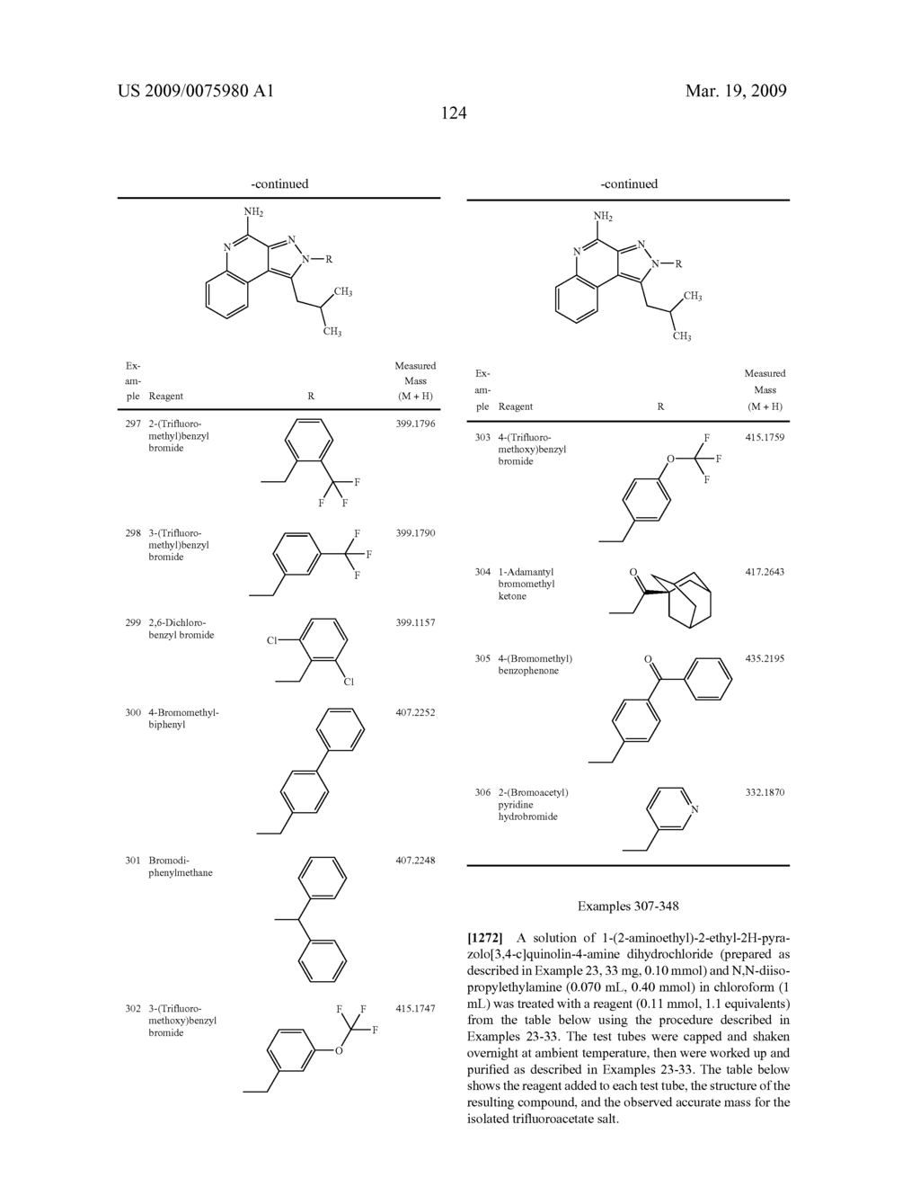 Pyrazolopyridines and Analogs Thereof - diagram, schematic, and image 125