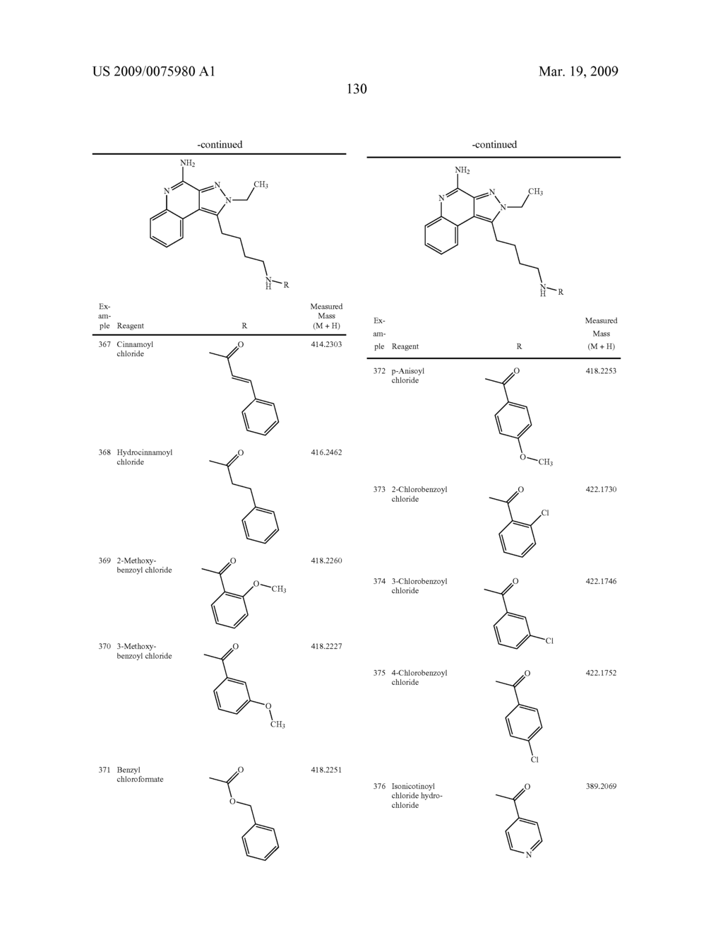 Pyrazolopyridines and Analogs Thereof - diagram, schematic, and image 131