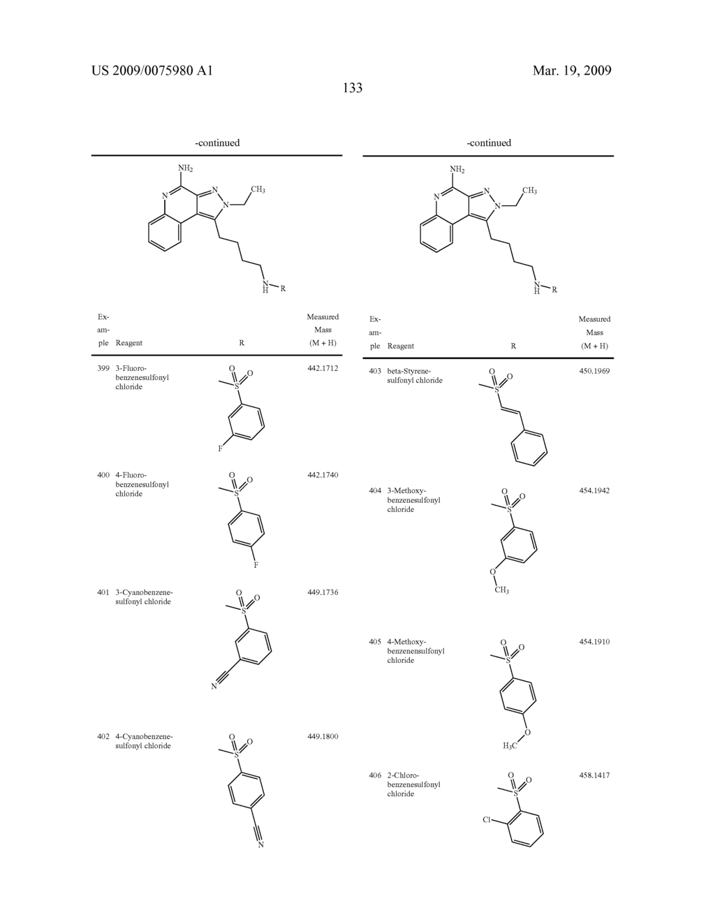 Pyrazolopyridines and Analogs Thereof - diagram, schematic, and image 134