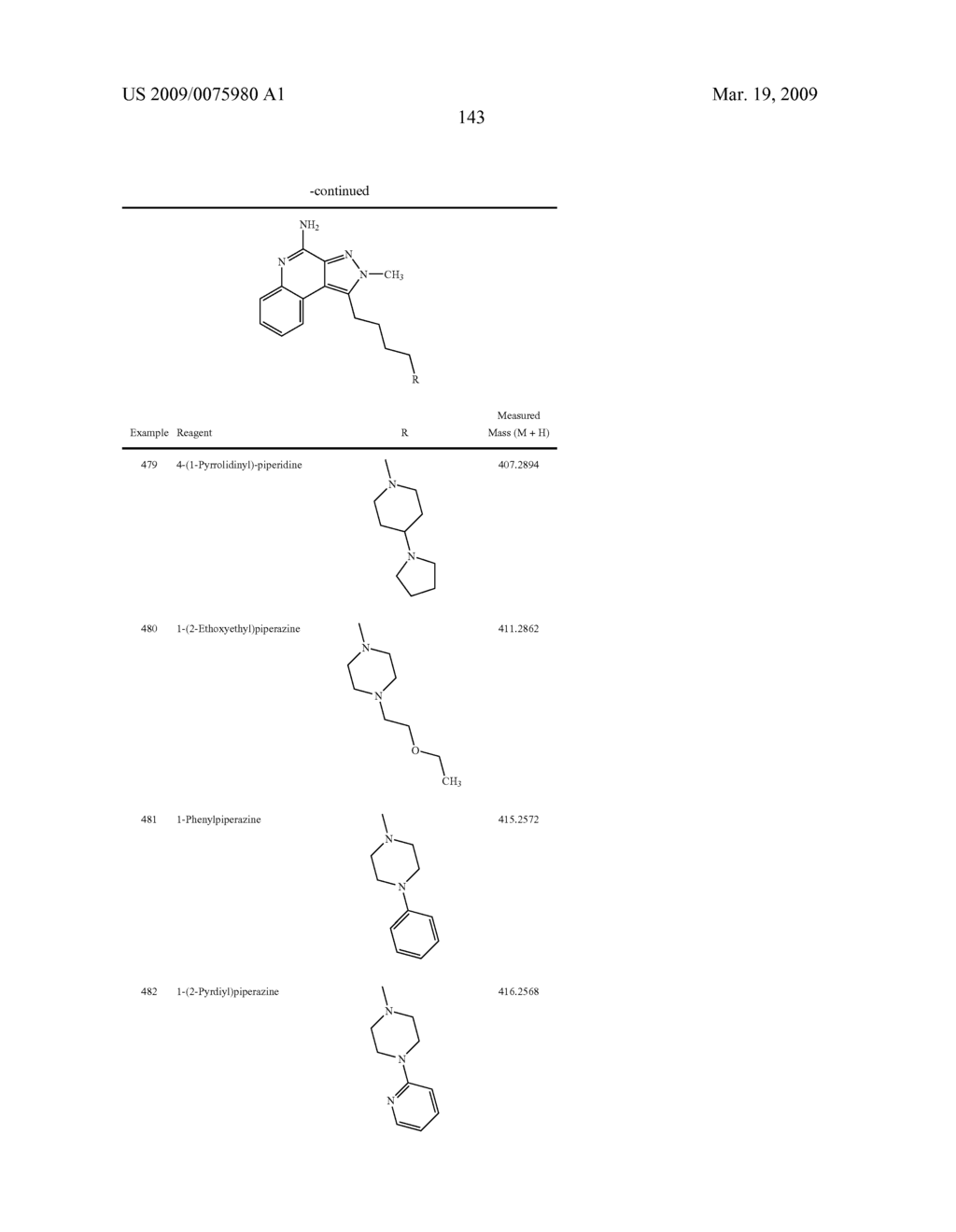 Pyrazolopyridines and Analogs Thereof - diagram, schematic, and image 144