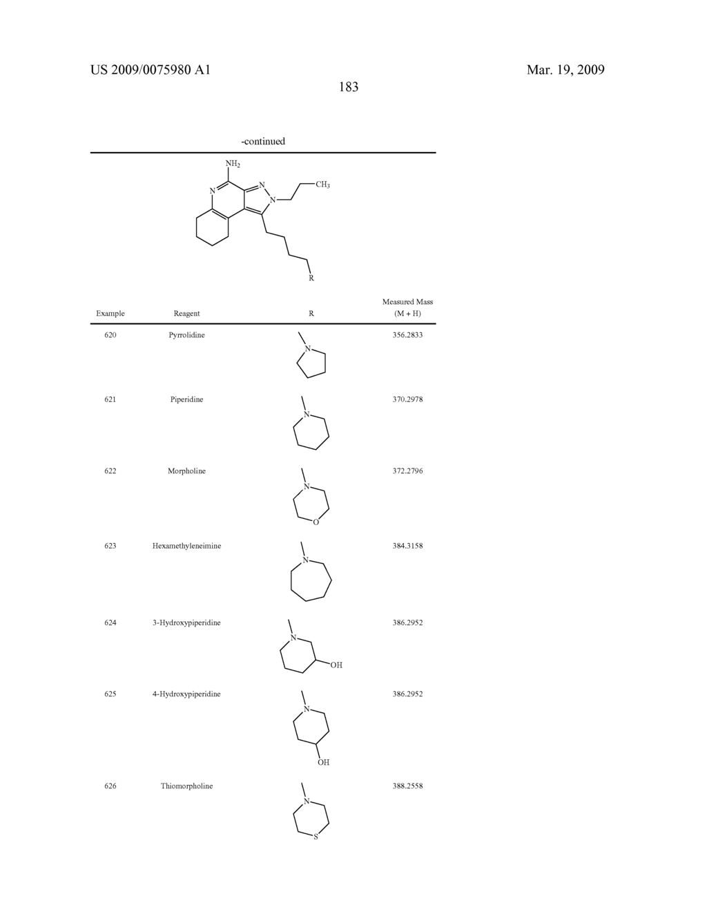 Pyrazolopyridines and Analogs Thereof - diagram, schematic, and image 184