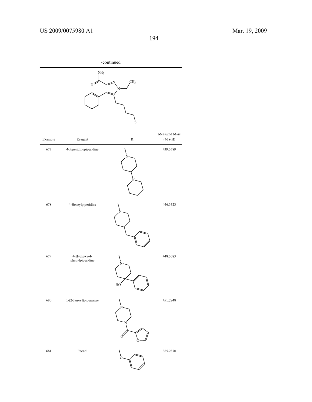 Pyrazolopyridines and Analogs Thereof - diagram, schematic, and image 195