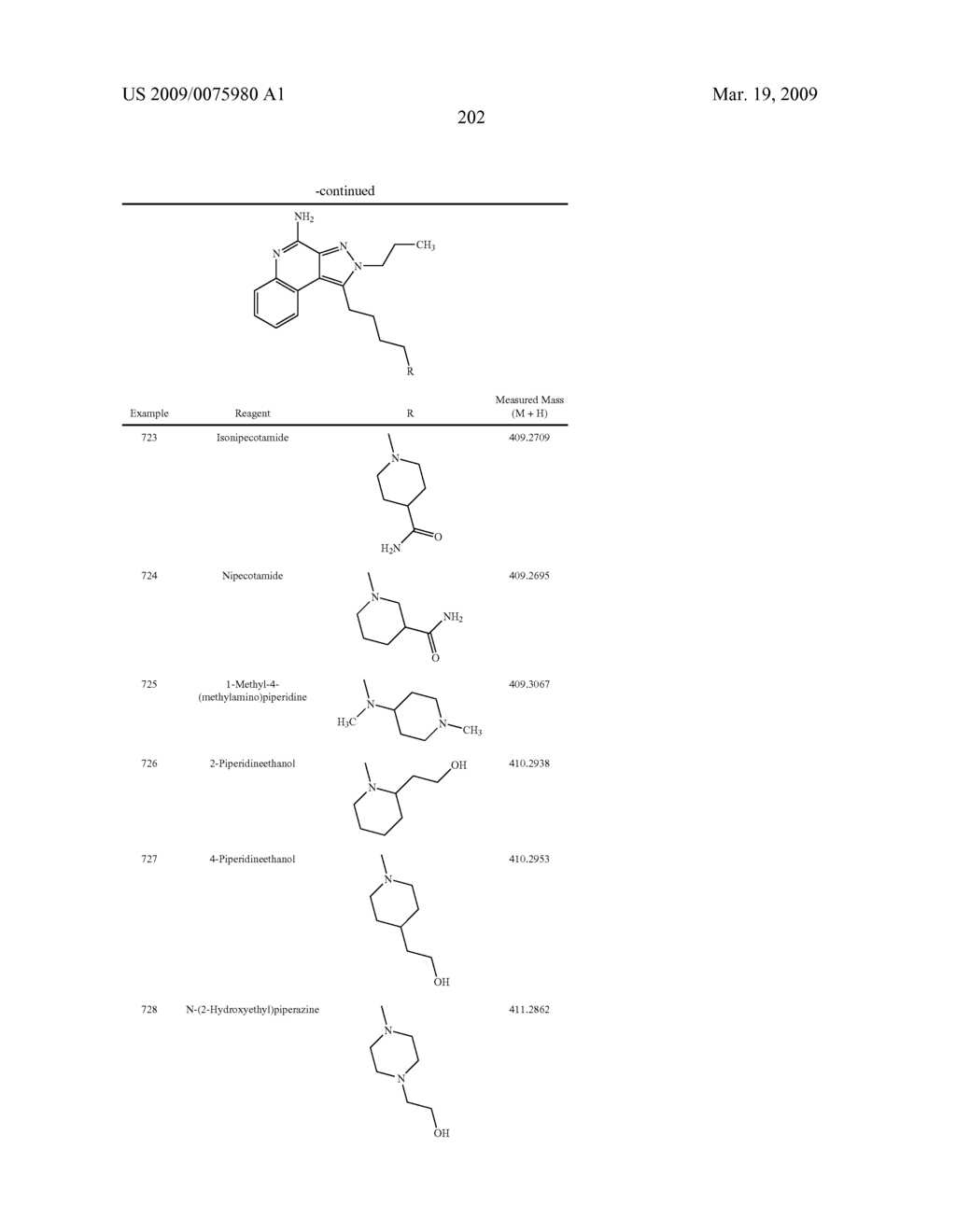 Pyrazolopyridines and Analogs Thereof - diagram, schematic, and image 203