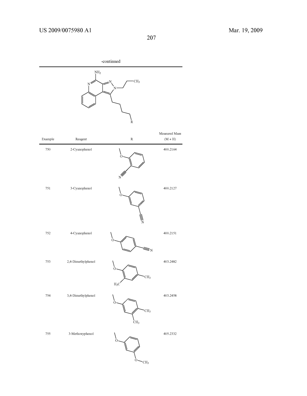 Pyrazolopyridines and Analogs Thereof - diagram, schematic, and image 208