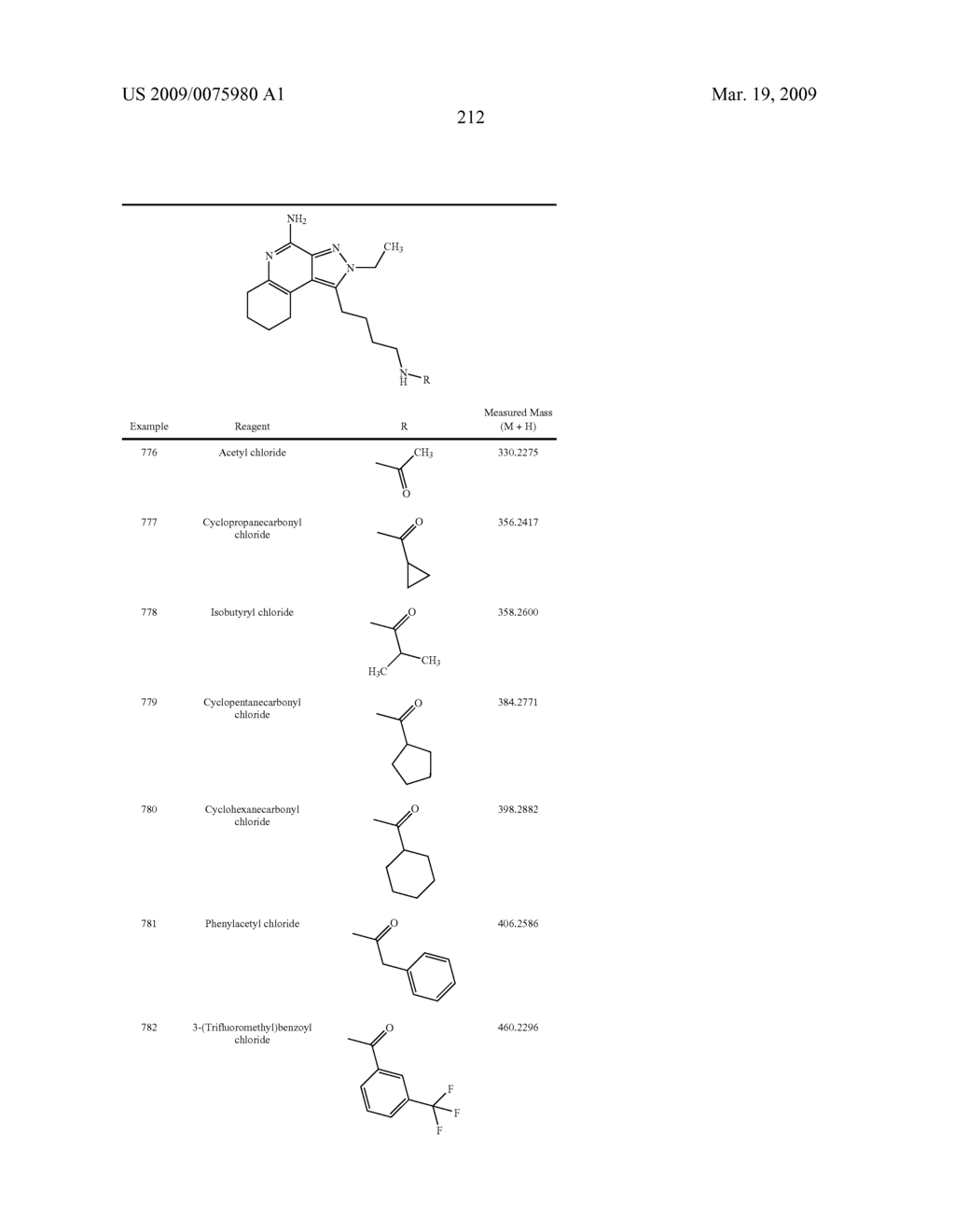 Pyrazolopyridines and Analogs Thereof - diagram, schematic, and image 213