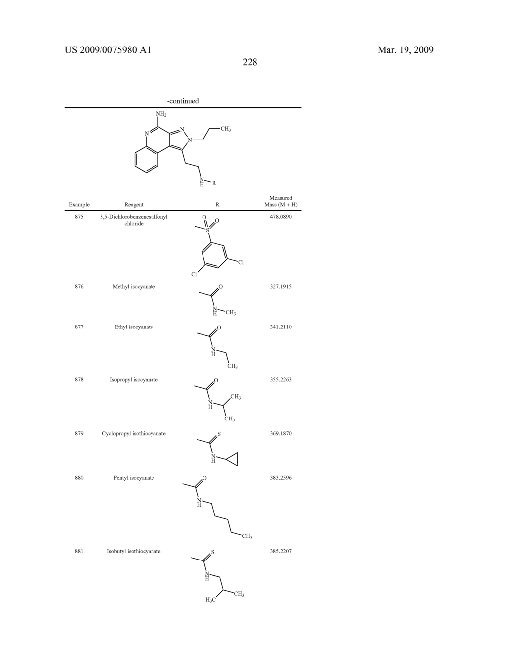 Pyrazolopyridines and Analogs Thereof - diagram, schematic, and image 229