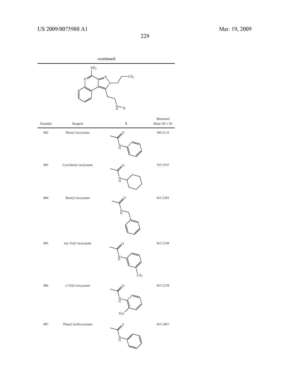 Pyrazolopyridines and Analogs Thereof - diagram, schematic, and image 230