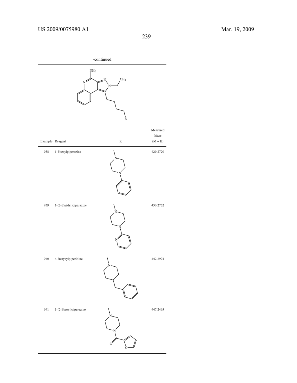 Pyrazolopyridines and Analogs Thereof - diagram, schematic, and image 240