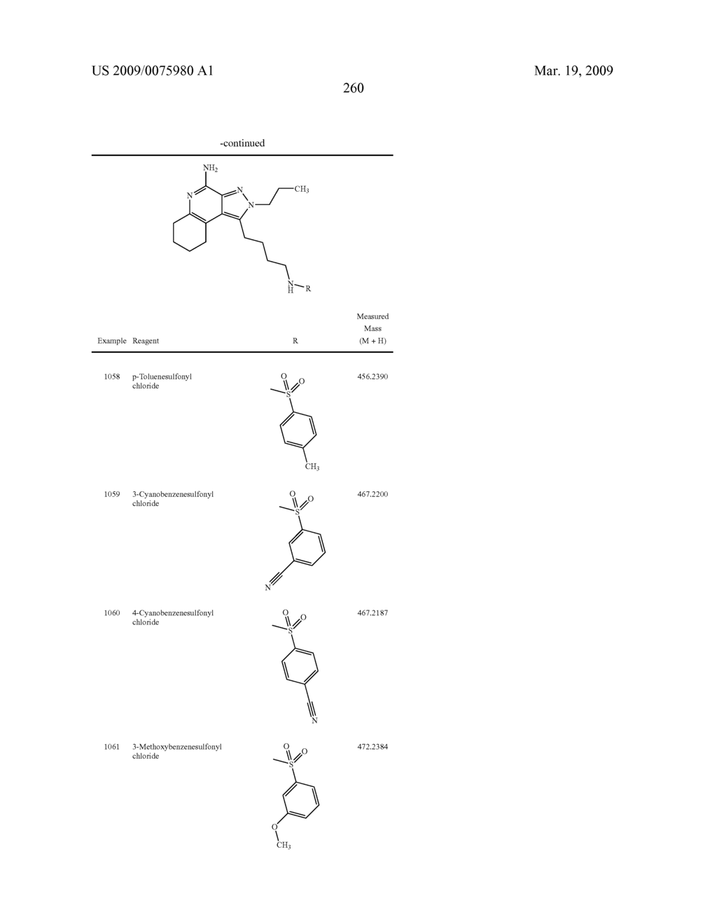 Pyrazolopyridines and Analogs Thereof - diagram, schematic, and image 261