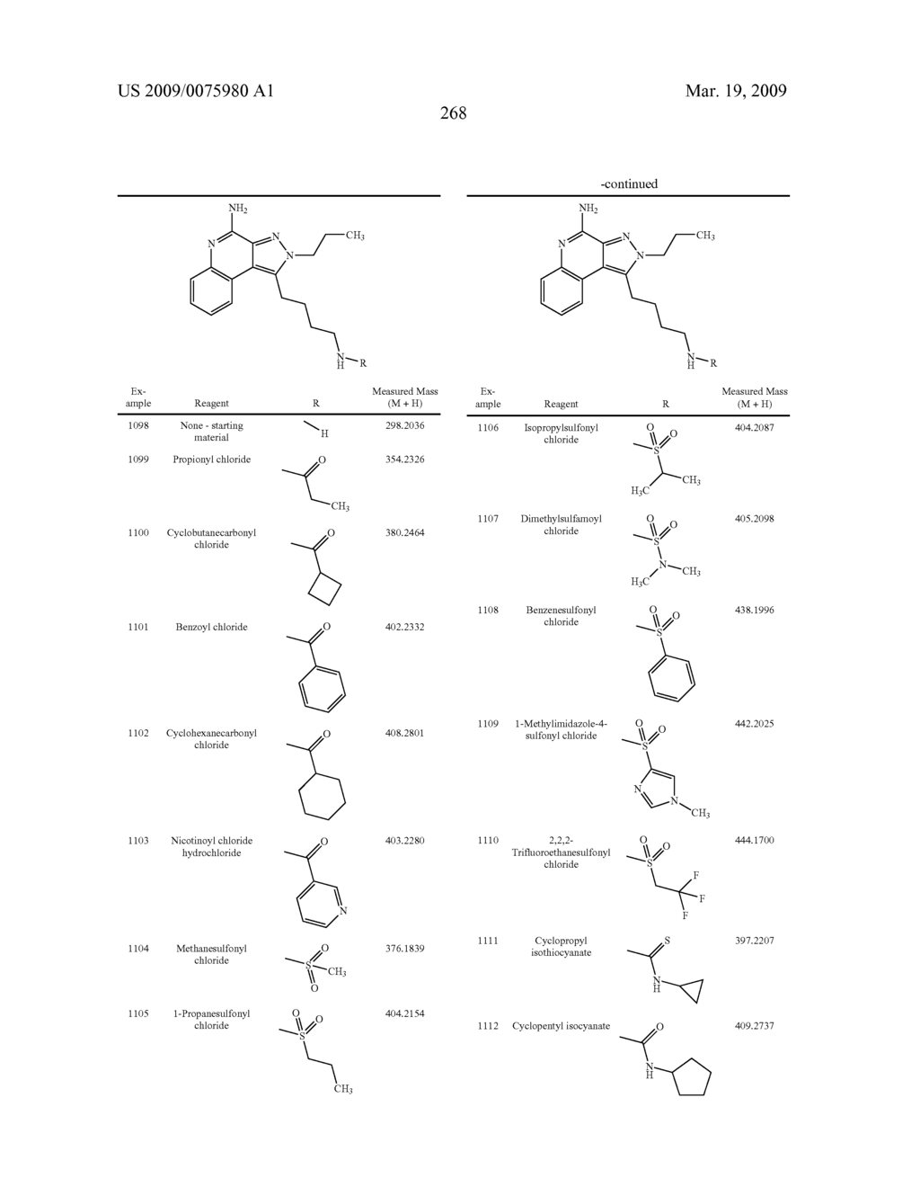 Pyrazolopyridines and Analogs Thereof - diagram, schematic, and image 269