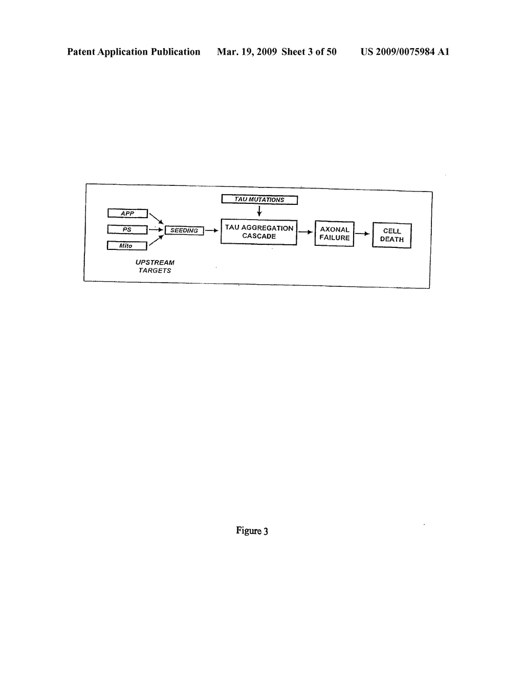 Materials and methods relating to protein aggregation in neurodegenerative disease - diagram, schematic, and image 04