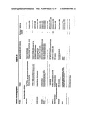 Materials and methods relating to protein aggregation in neurodegenerative disease diagram and image