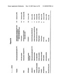 Materials and methods relating to protein aggregation in neurodegenerative disease diagram and image