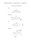 Materials and methods relating to protein aggregation in neurodegenerative disease diagram and image