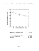 Materials and methods relating to protein aggregation in neurodegenerative disease diagram and image