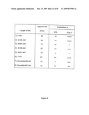 Materials and methods relating to protein aggregation in neurodegenerative disease diagram and image