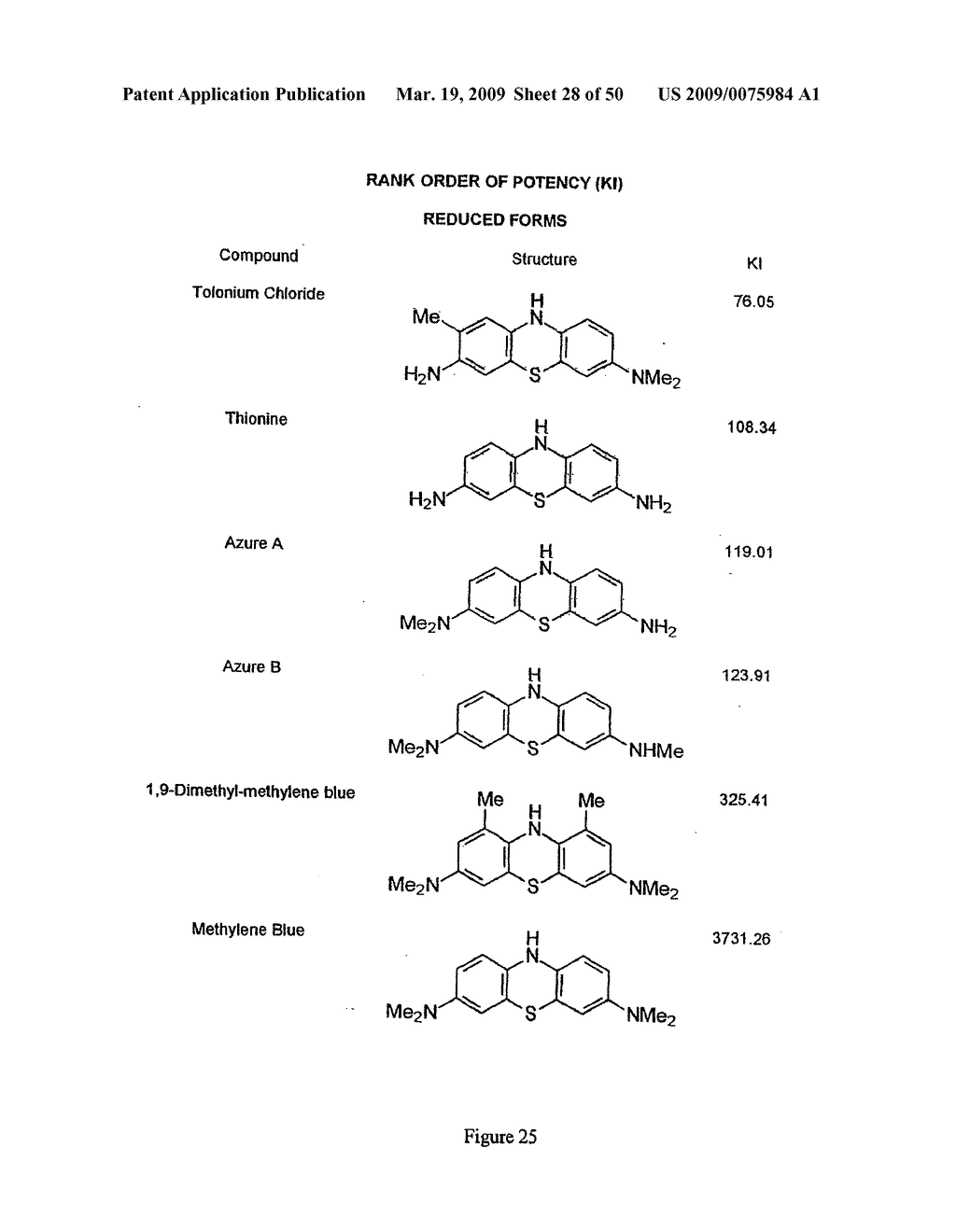 Materials and methods relating to protein aggregation in neurodegenerative disease - diagram, schematic, and image 29