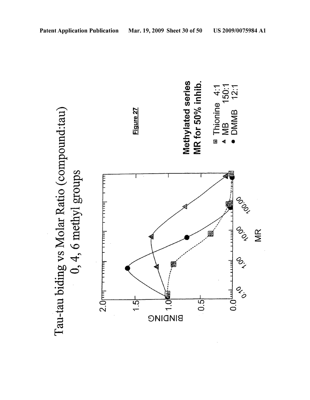 Materials and methods relating to protein aggregation in neurodegenerative disease - diagram, schematic, and image 31