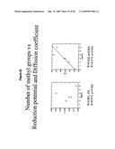 Materials and methods relating to protein aggregation in neurodegenerative disease diagram and image