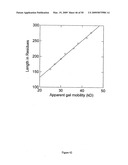 Materials and methods relating to protein aggregation in neurodegenerative disease diagram and image