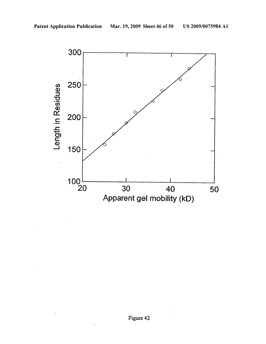 Materials and methods relating to protein aggregation in neurodegenerative disease - diagram, schematic, and image 47