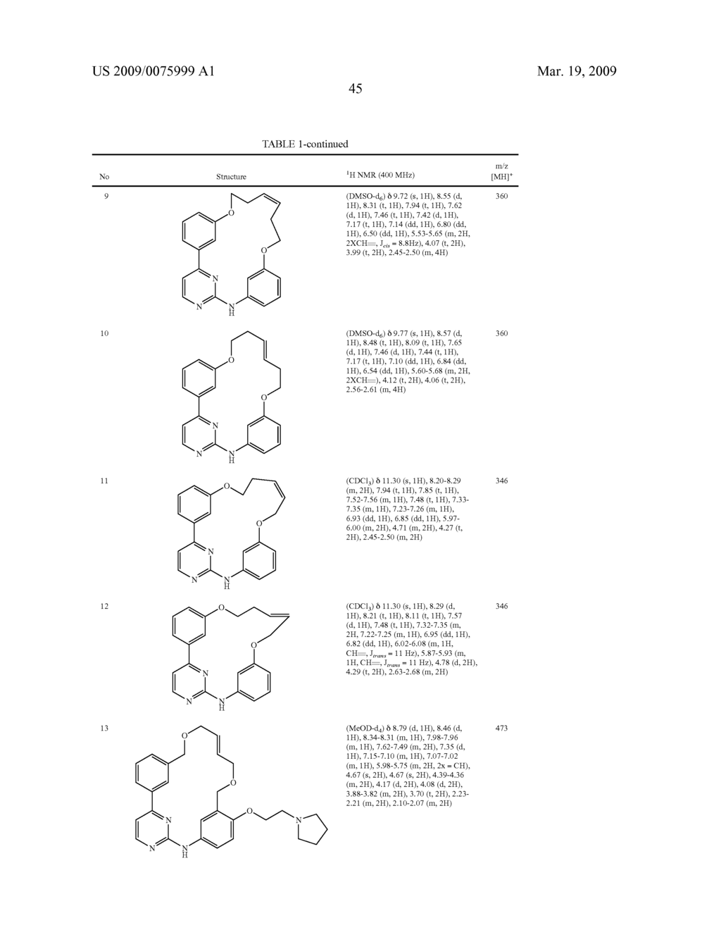 OXYGEN LINKED PYRIMIDINE DERIVATIVES - diagram, schematic, and image 46