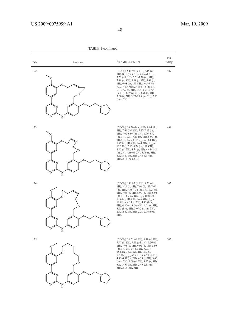 OXYGEN LINKED PYRIMIDINE DERIVATIVES - diagram, schematic, and image 49