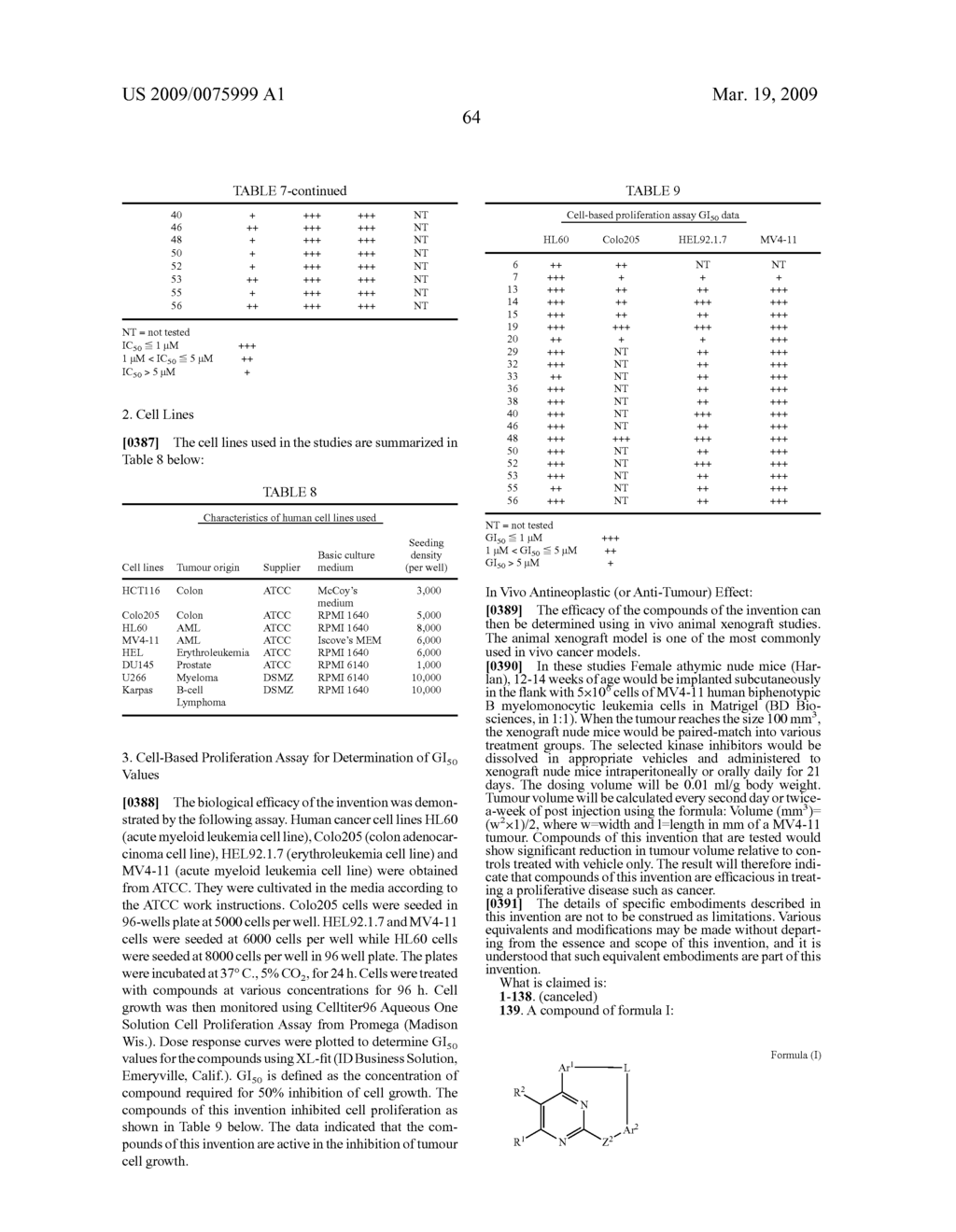 OXYGEN LINKED PYRIMIDINE DERIVATIVES - diagram, schematic, and image 65