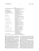 THIAZOLE DERIVATIVES AND THEIR USE AS ANTI-TUMOUR AGENTS diagram and image