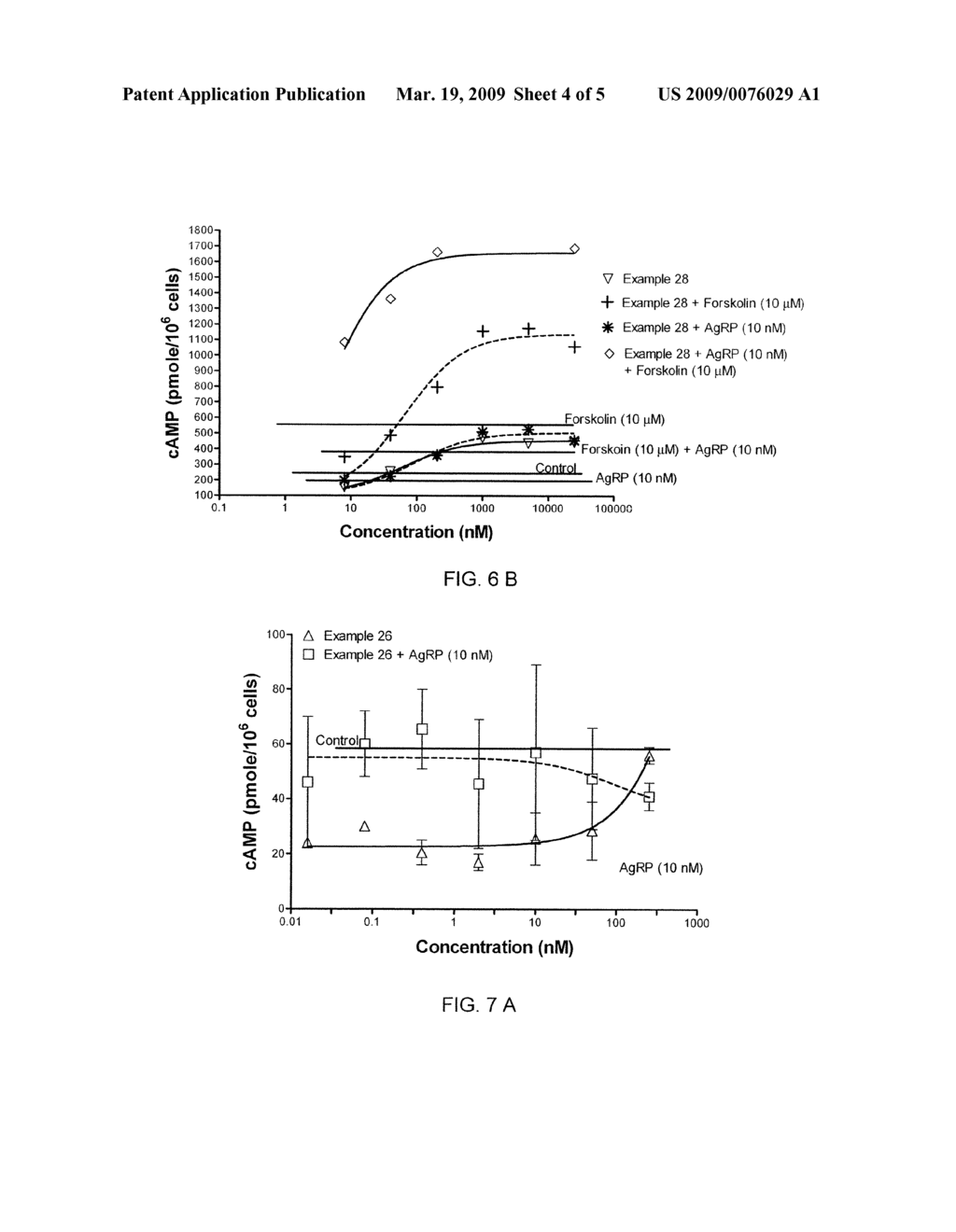 Compounds and Methods for Treating Obesity - diagram, schematic, and image 05