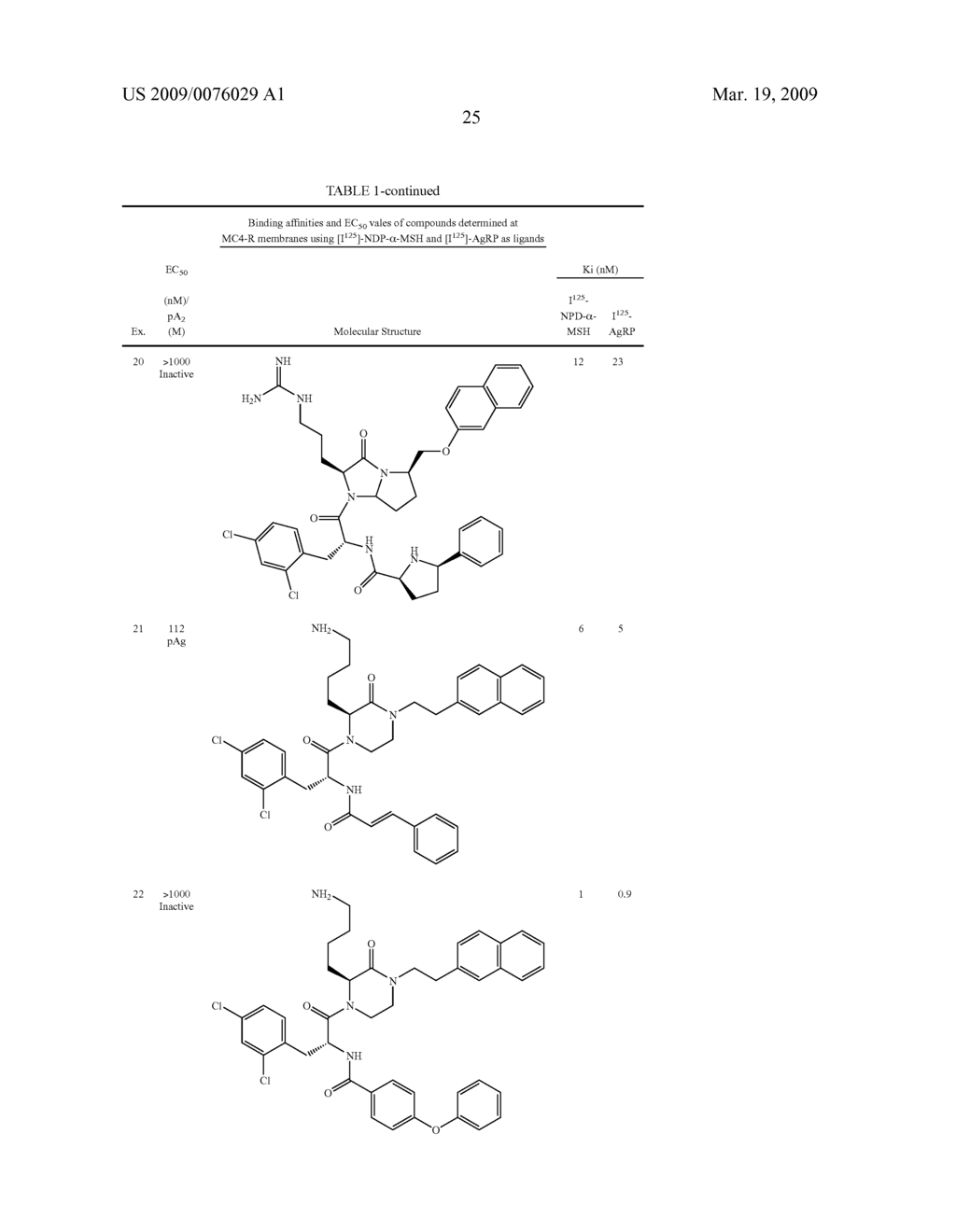 Compounds and Methods for Treating Obesity - diagram, schematic, and image 31