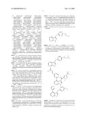 Compounds modulating c-fms and/or c-kit activity and uses therefor diagram and image