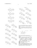 Compounds modulating c-fms and/or c-kit activity and uses therefor diagram and image