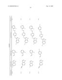 Compounds modulating c-fms and/or c-kit activity and uses therefor diagram and image