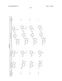 Compounds modulating c-fms and/or c-kit activity and uses therefor diagram and image