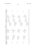 Compounds modulating c-fms and/or c-kit activity and uses therefor diagram and image