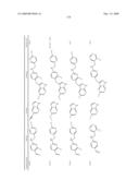 Compounds modulating c-fms and/or c-kit activity and uses therefor diagram and image