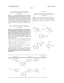 Compounds modulating c-fms and/or c-kit activity and uses therefor diagram and image