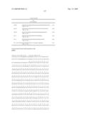 Compounds modulating c-fms and/or c-kit activity and uses therefor diagram and image