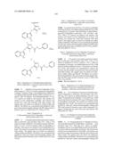 Compounds modulating c-fms and/or c-kit activity and uses therefor diagram and image